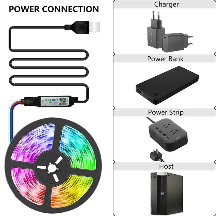 ColorBurst LED Strip Light USB